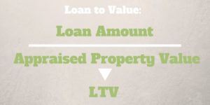 How to calculate loan to value ratio