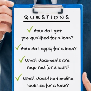 How Does The Loan Process Work